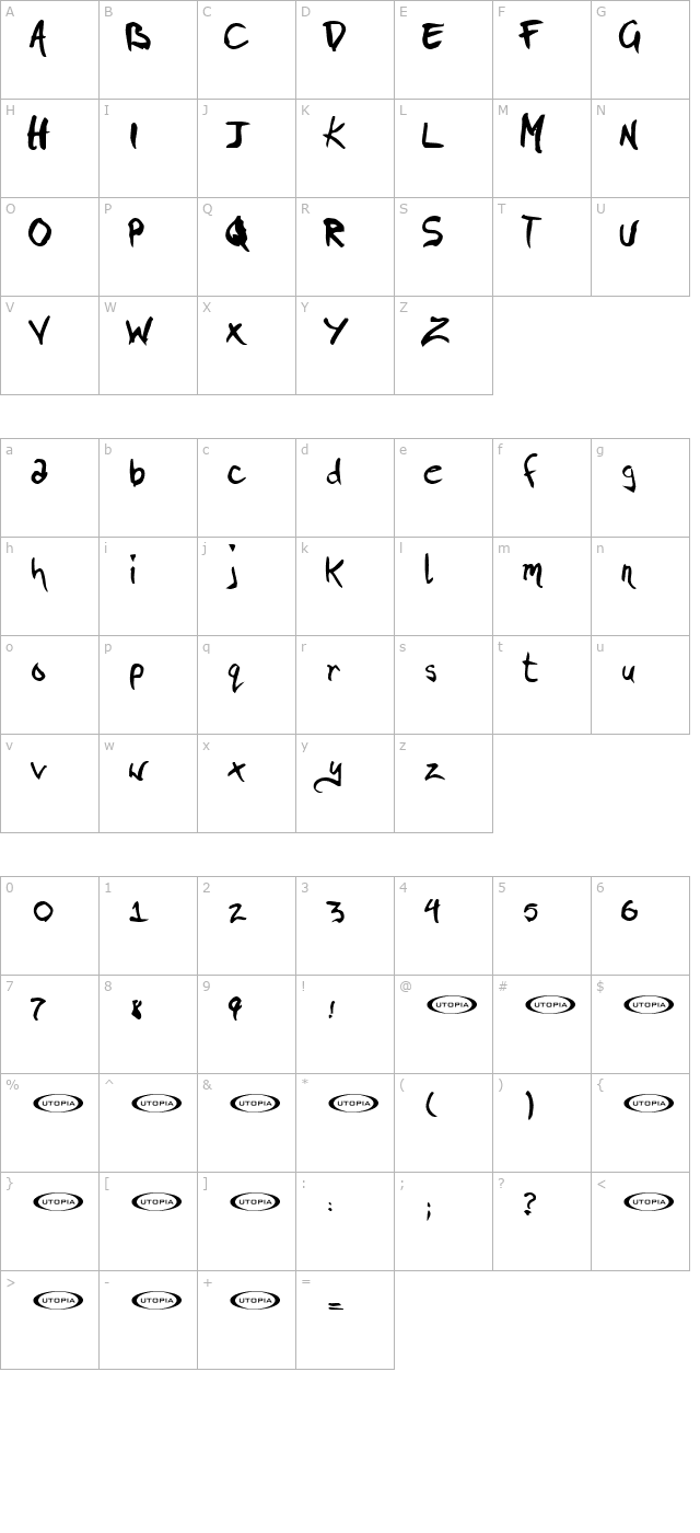 Pigae character map