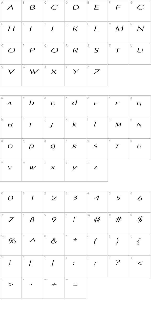 PigNoseTyp Italic character map