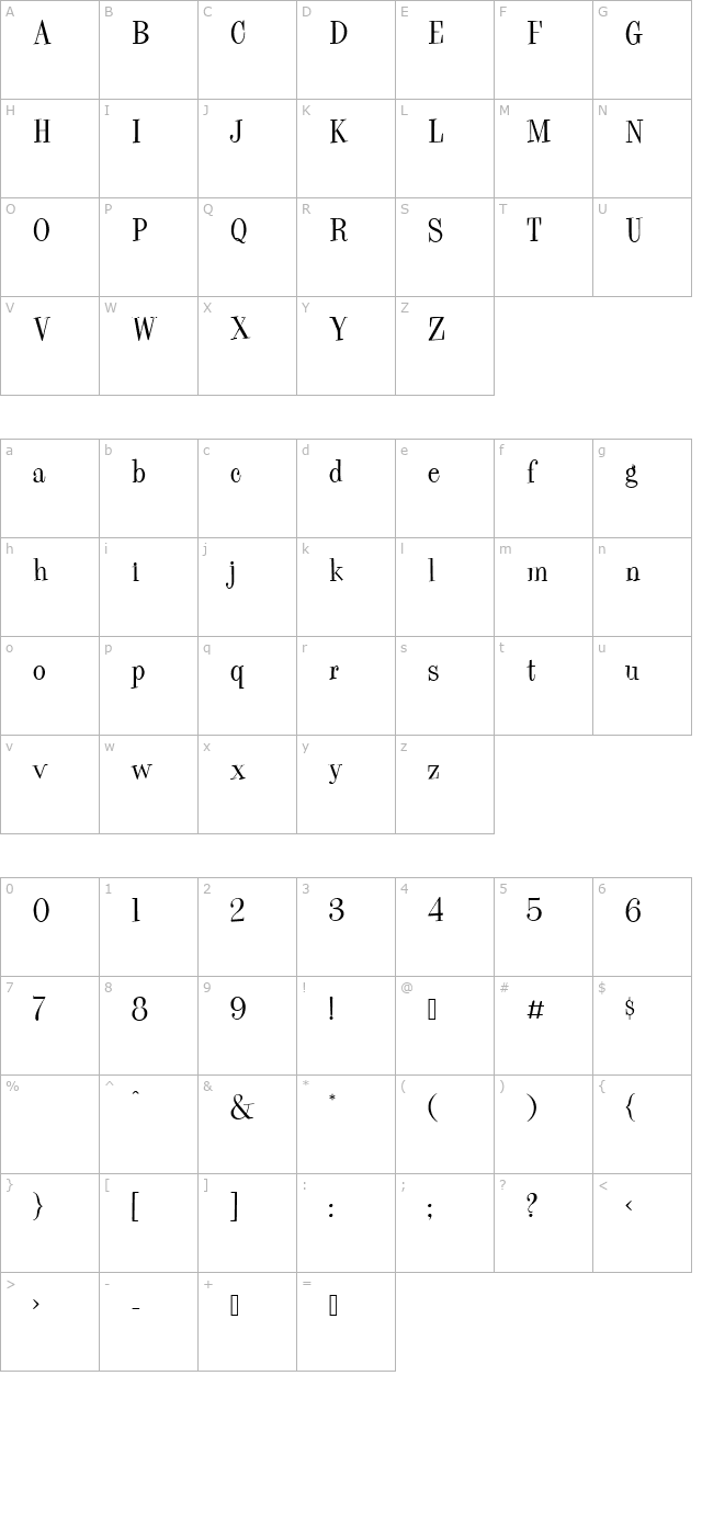 pike character map