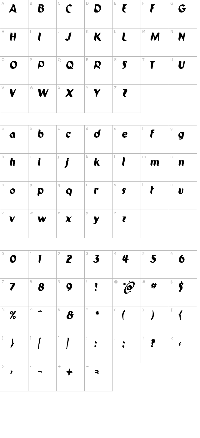 Pilot 3TU character map