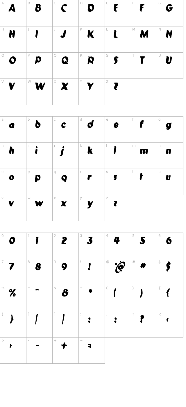 Pilot 4DE character map