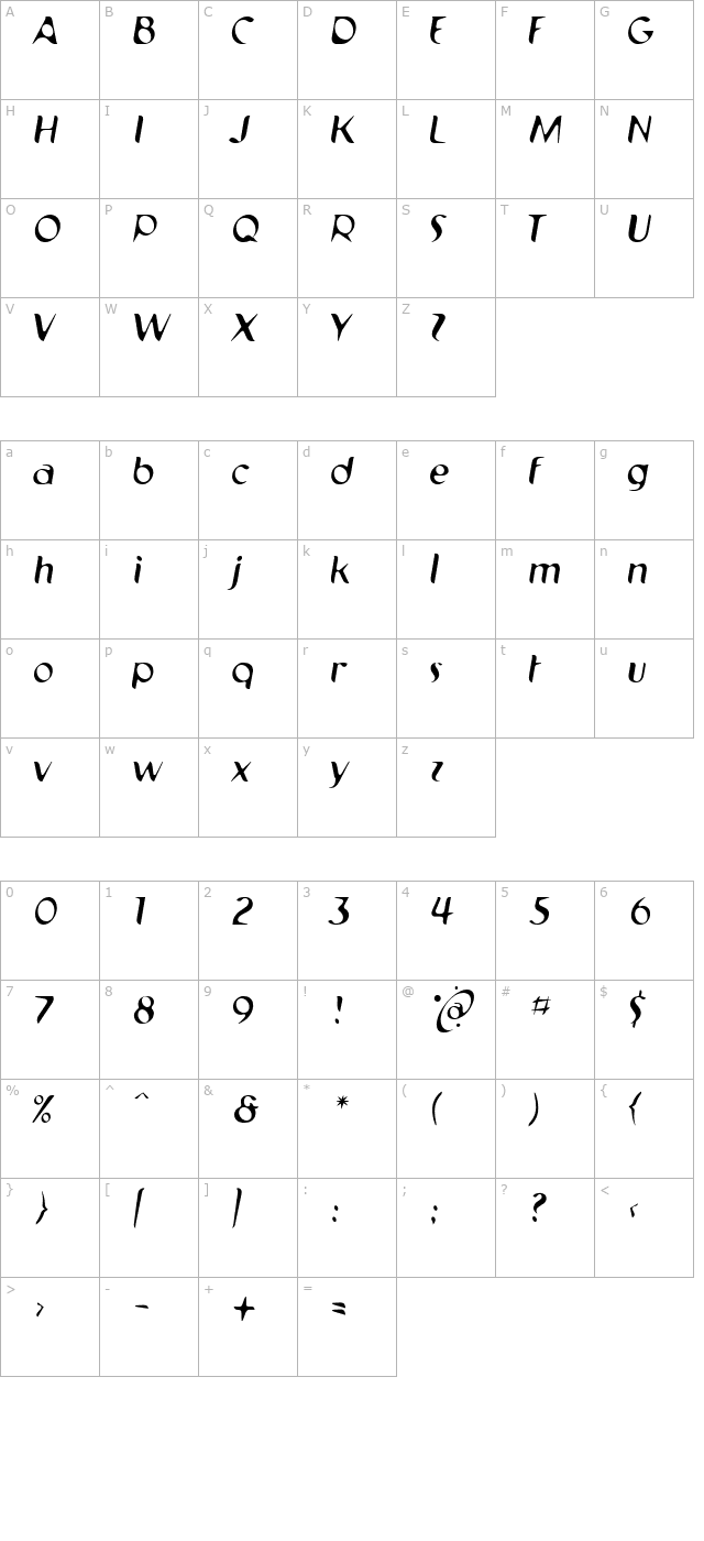 pilot-al- character map