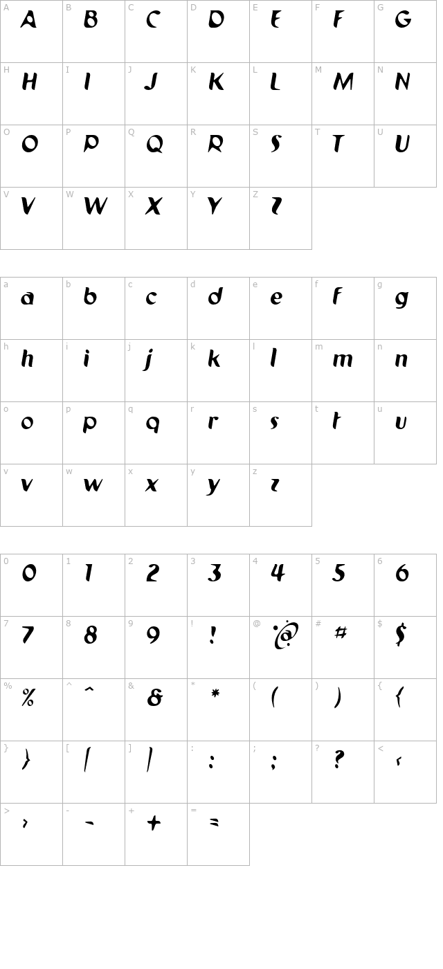 Pilot TI- character map