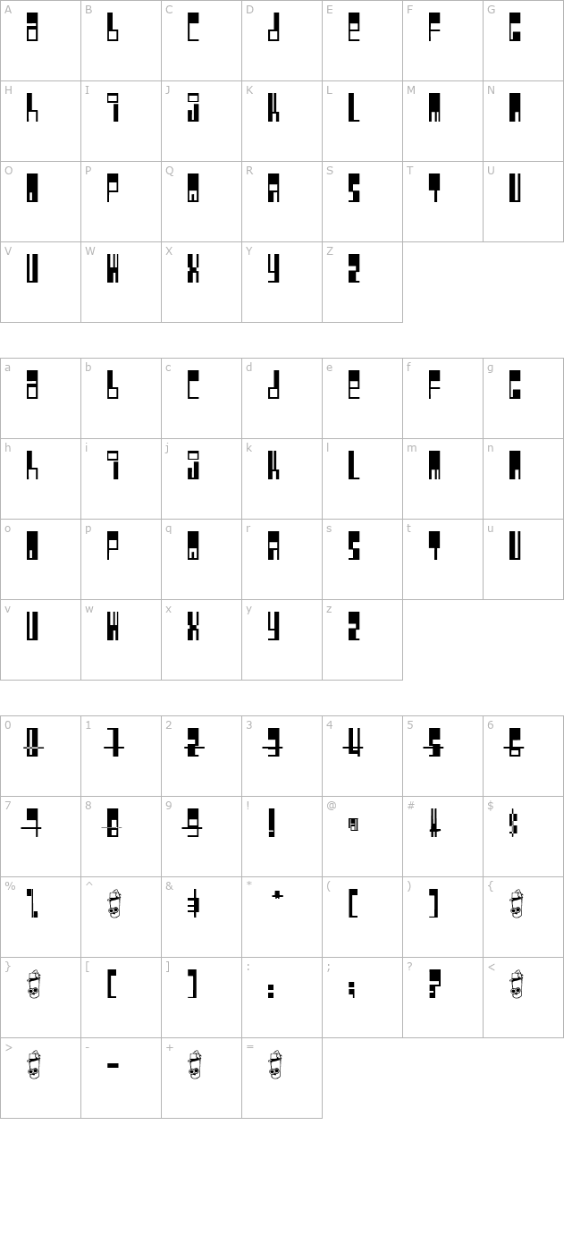 pimpbot-5000 character map