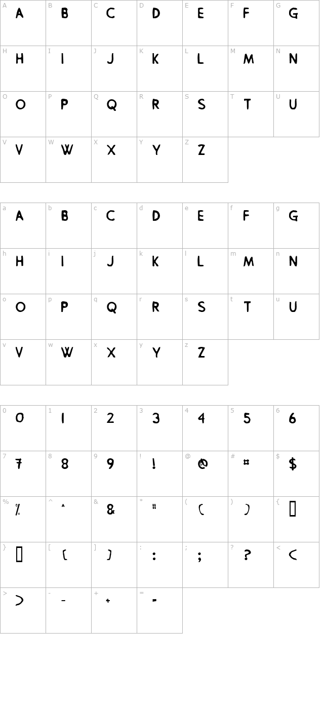 pingpong character map