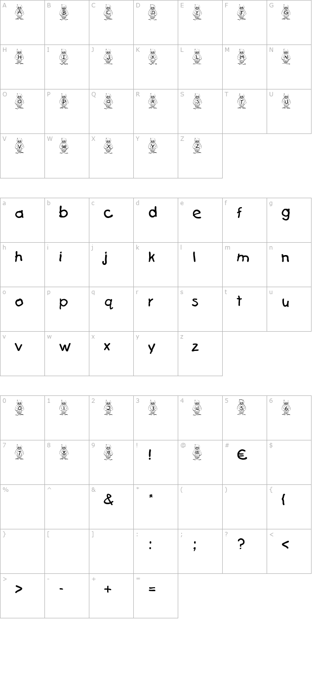 Pingu character map