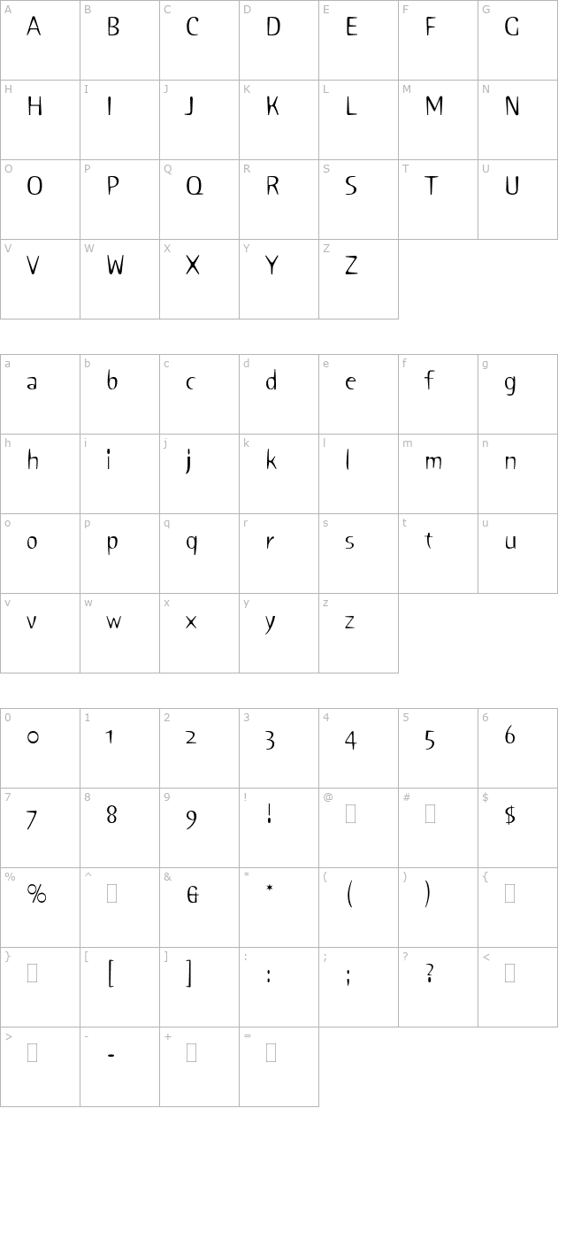 PinkPlain character map