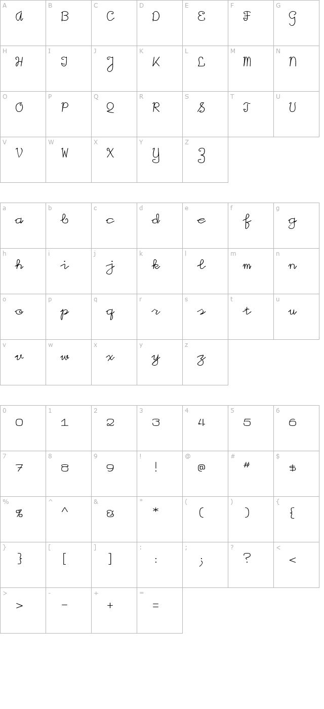 Pinnoccio character map