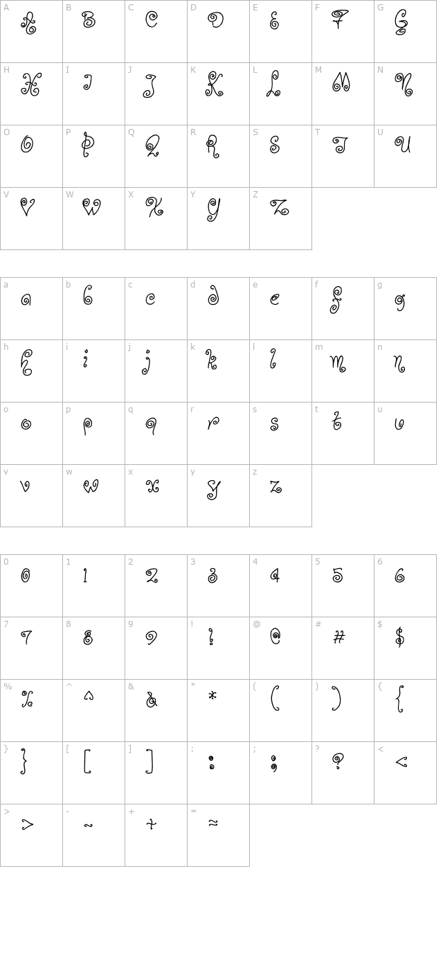 PinWheel character map