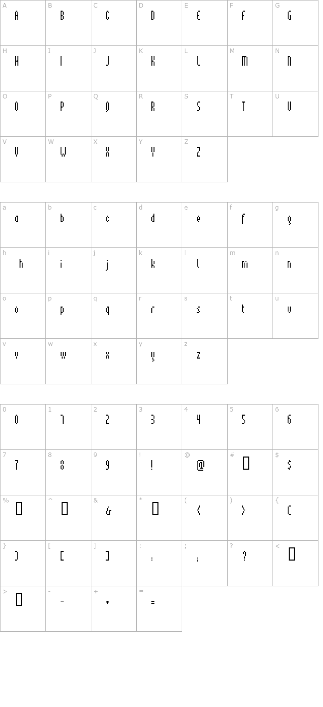 pinx character map