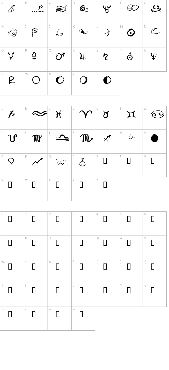 PinxitAstroLL character map