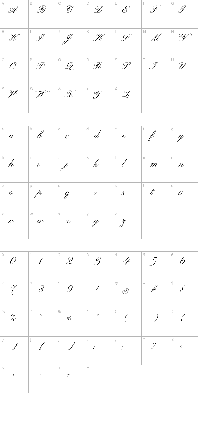 pinyon-script character map