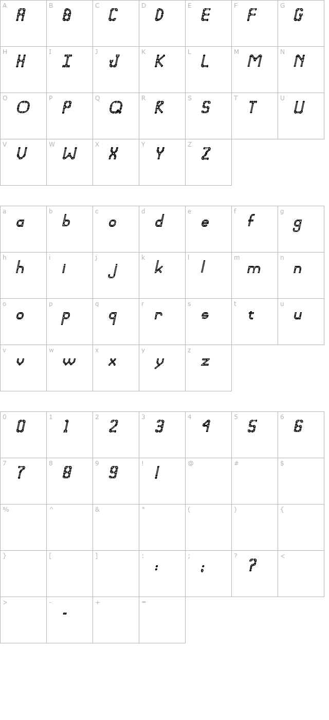 pipefitter-bold-italic character map