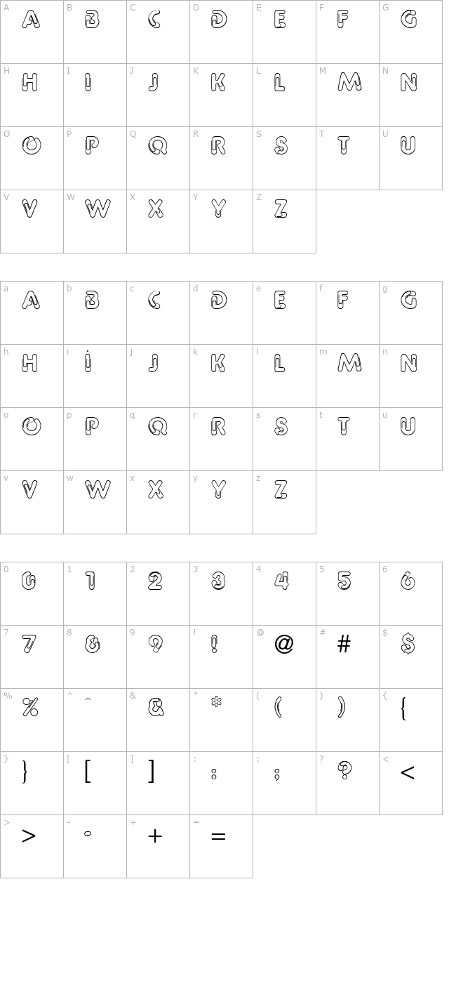 Pipeline Plain character map