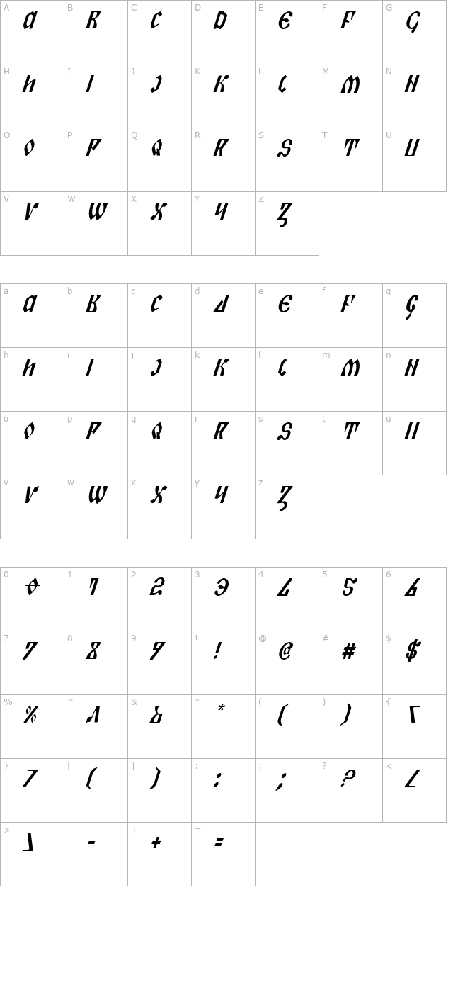 piper-pie-condensed-italic character map
