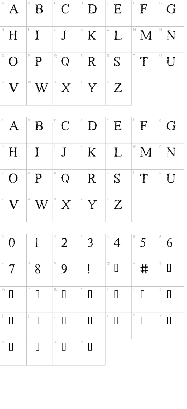 Piracy character map