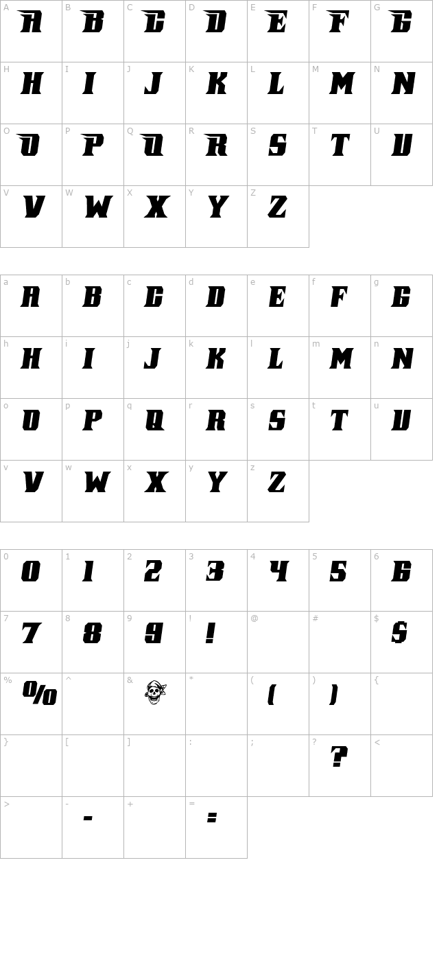 Pirate Keg Italic character map