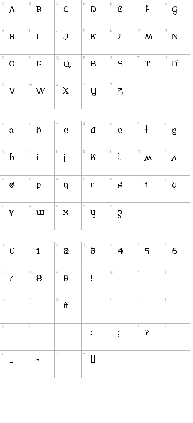 PiratesBonney character map