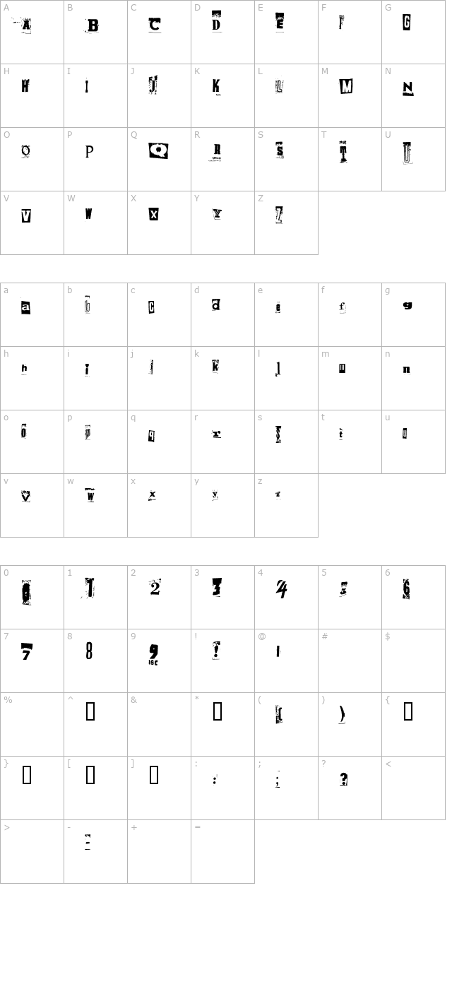 PiratesStoertebecker character map