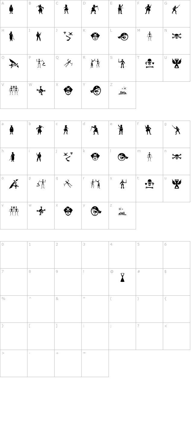 PiratesThree character map