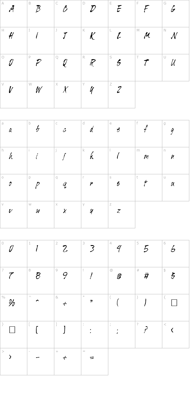 pisan character map