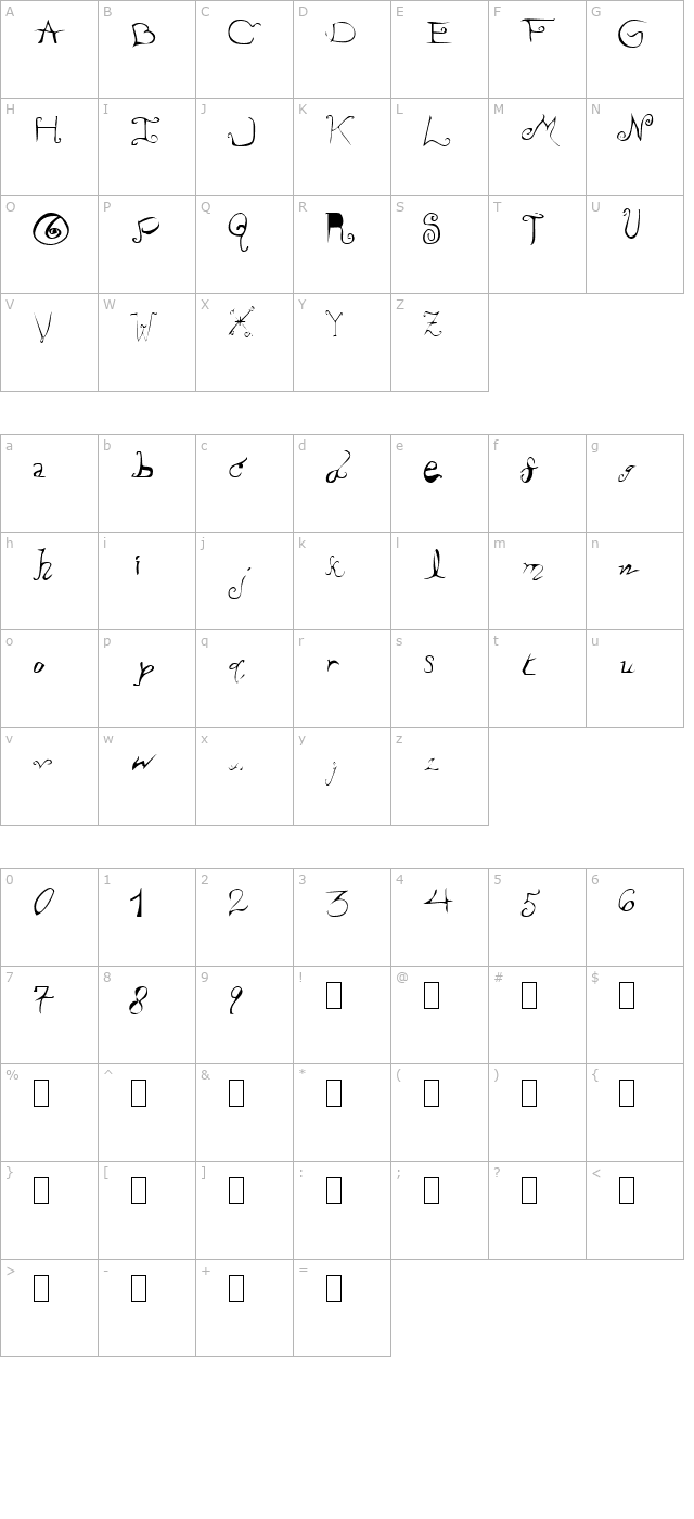 Piss off the Professor character map