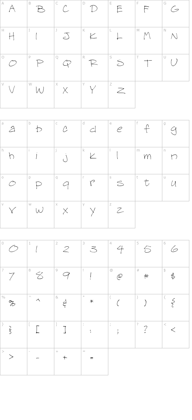 Pittipat character map