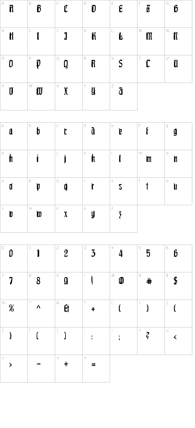 Pittoresk Condensed character map