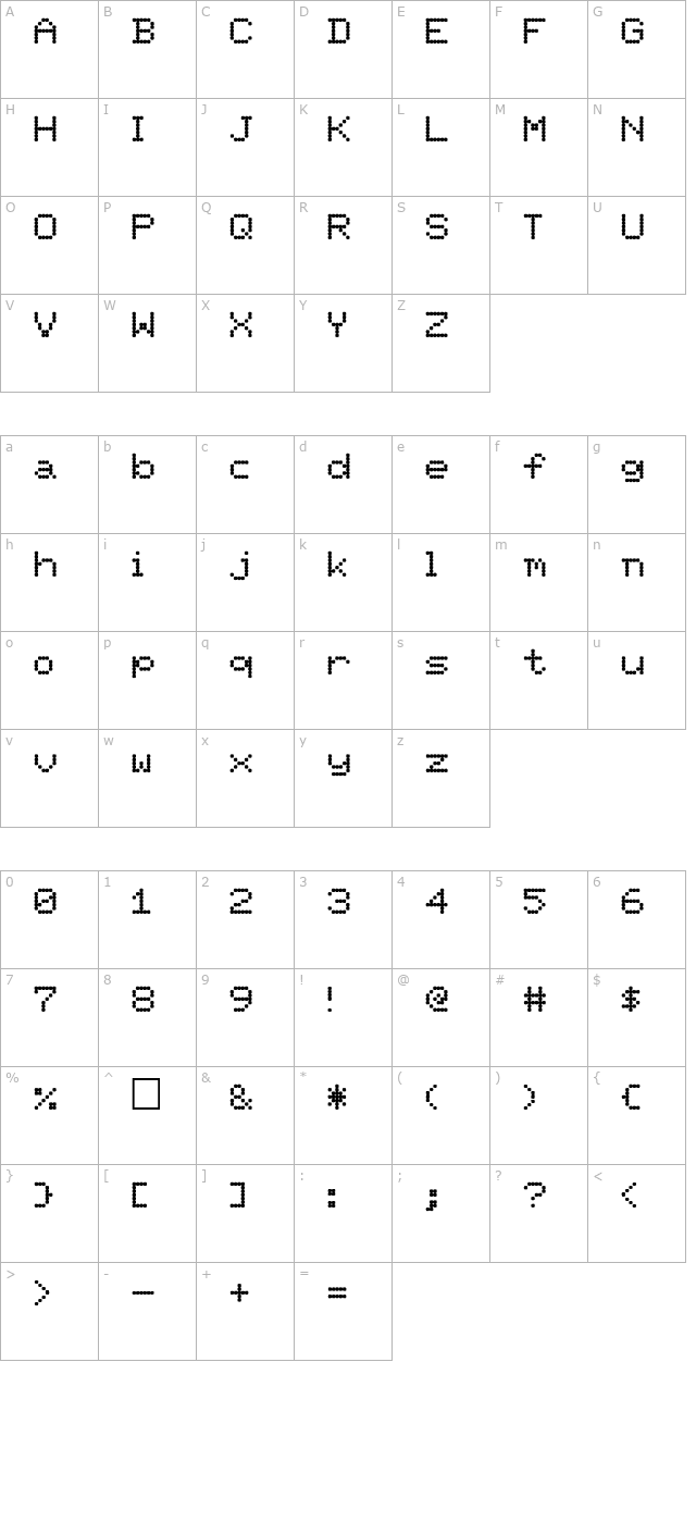 PixelScreen character map