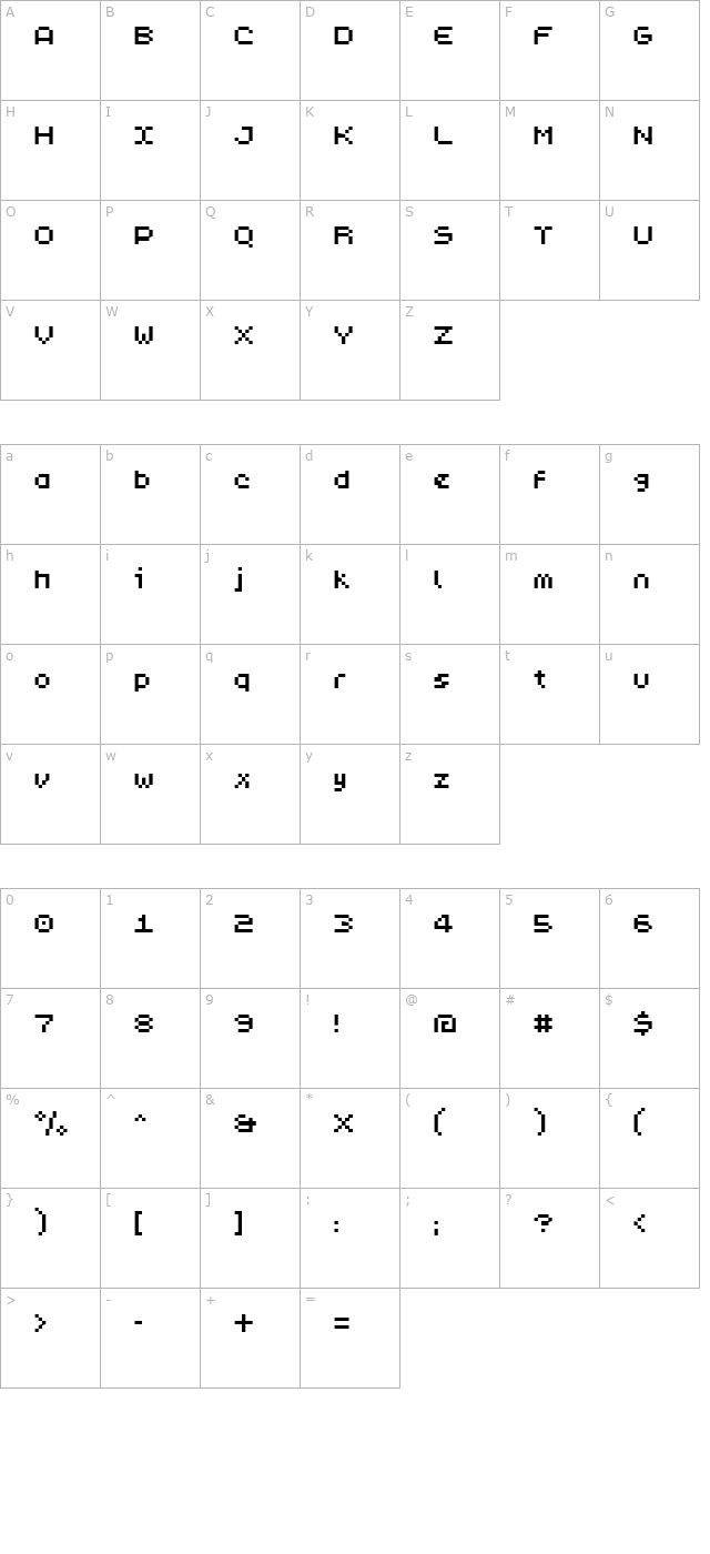 pixl character map