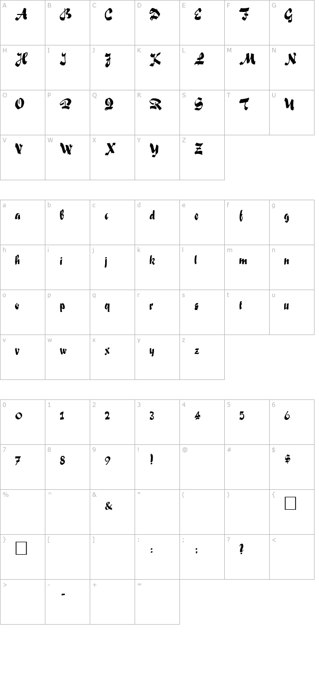 pizazz character map