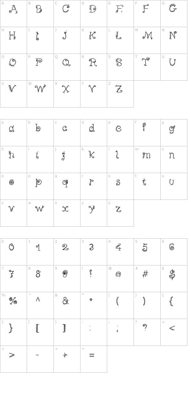 pizpaz-becker character map