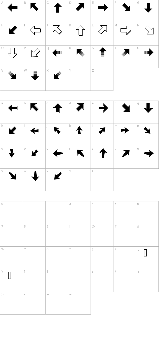 pizzadude-pointers character map