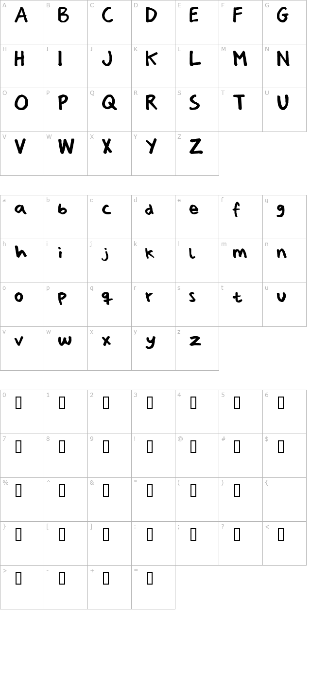 PizzaDudesHandwriting character map