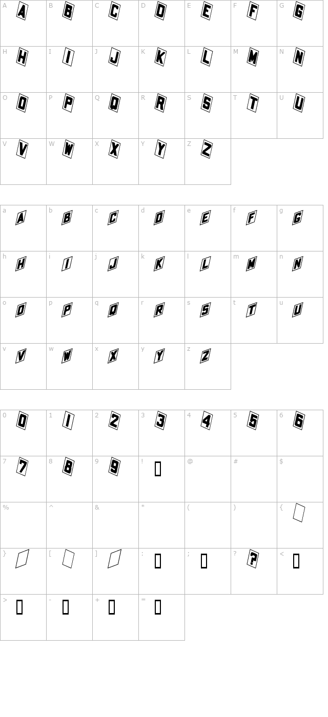 Placecard BoldItalic character map