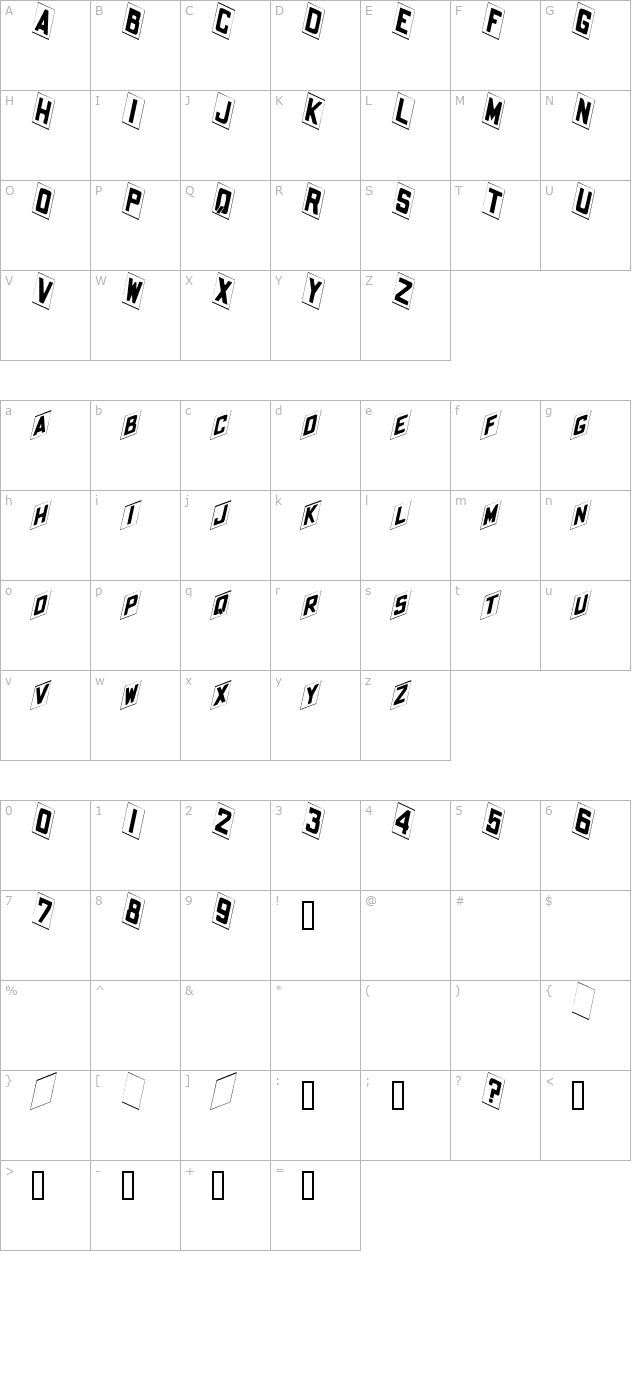 Placecard Italic character map