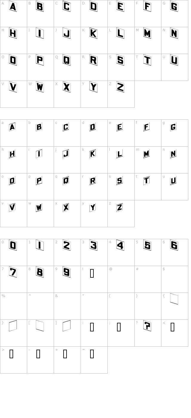 PlacecardExtended character map