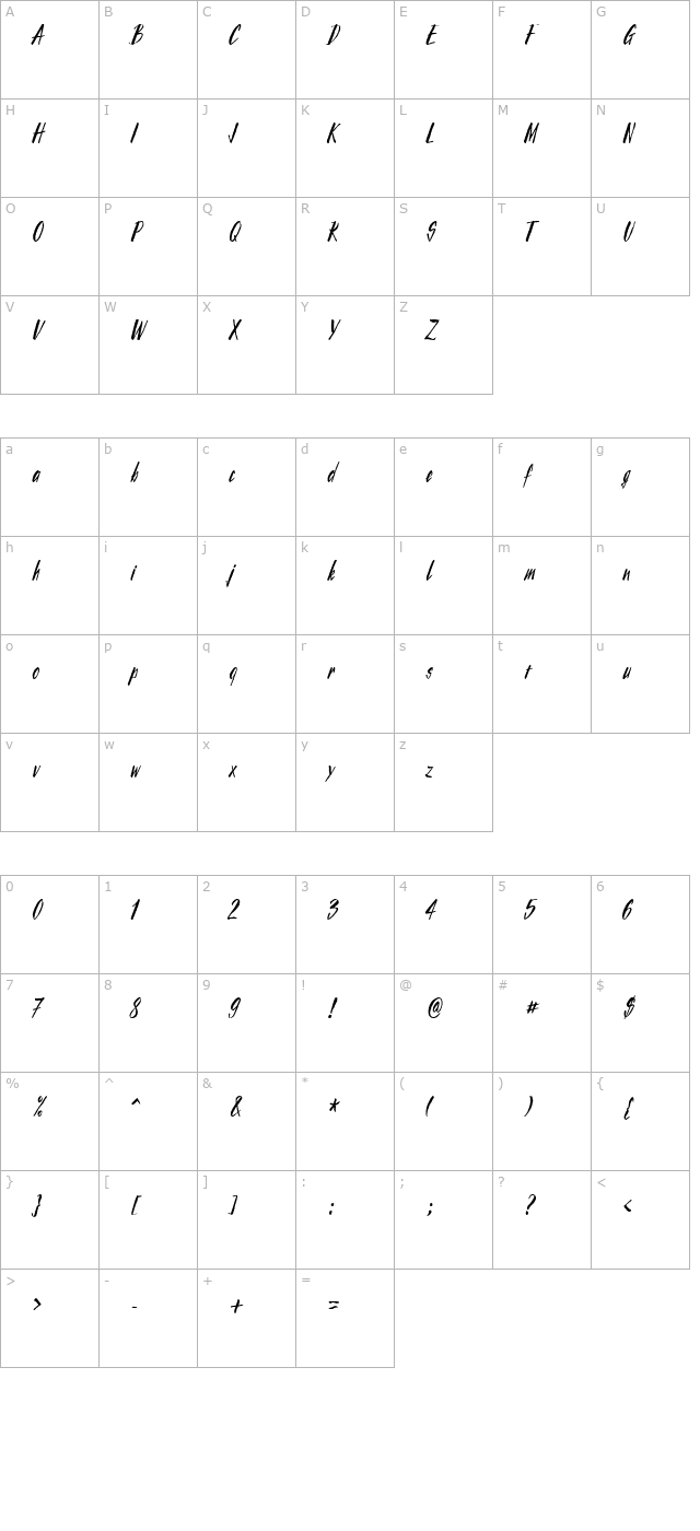 plagetahiti character map