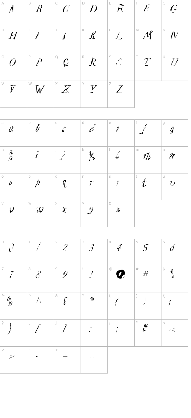 Plague Mass character map