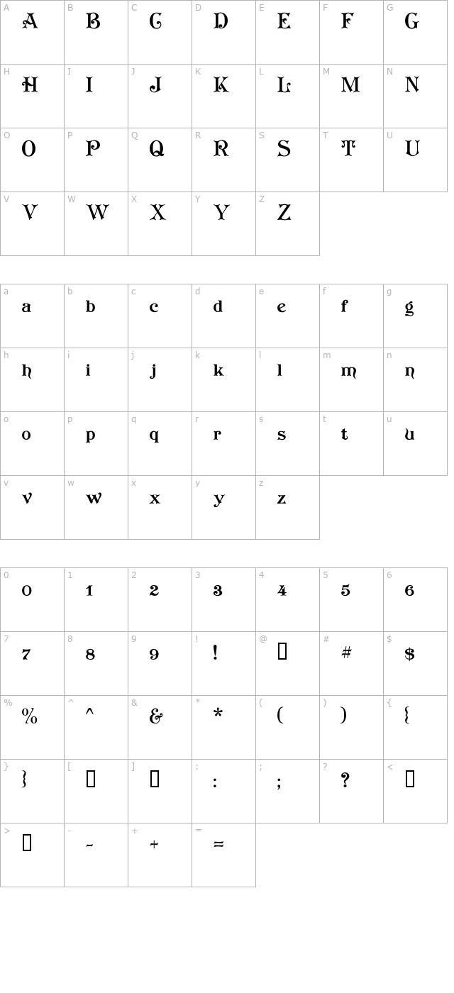 plain-koster character map