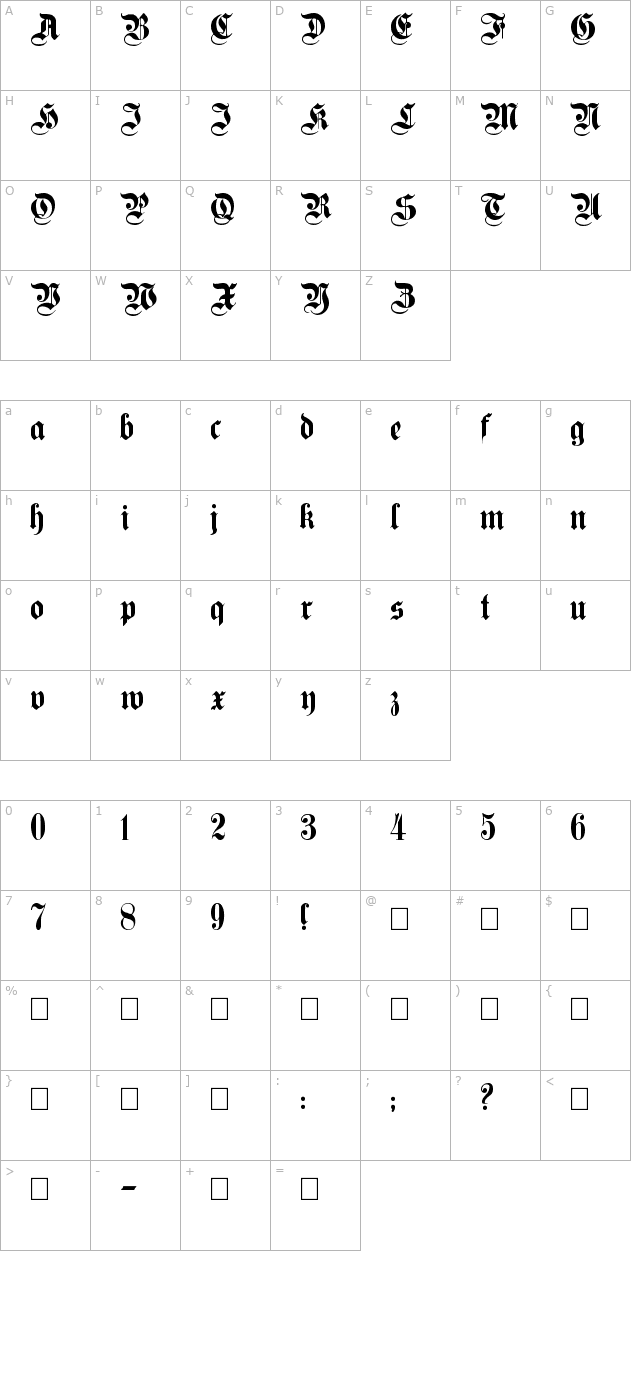 plaingermanica character map