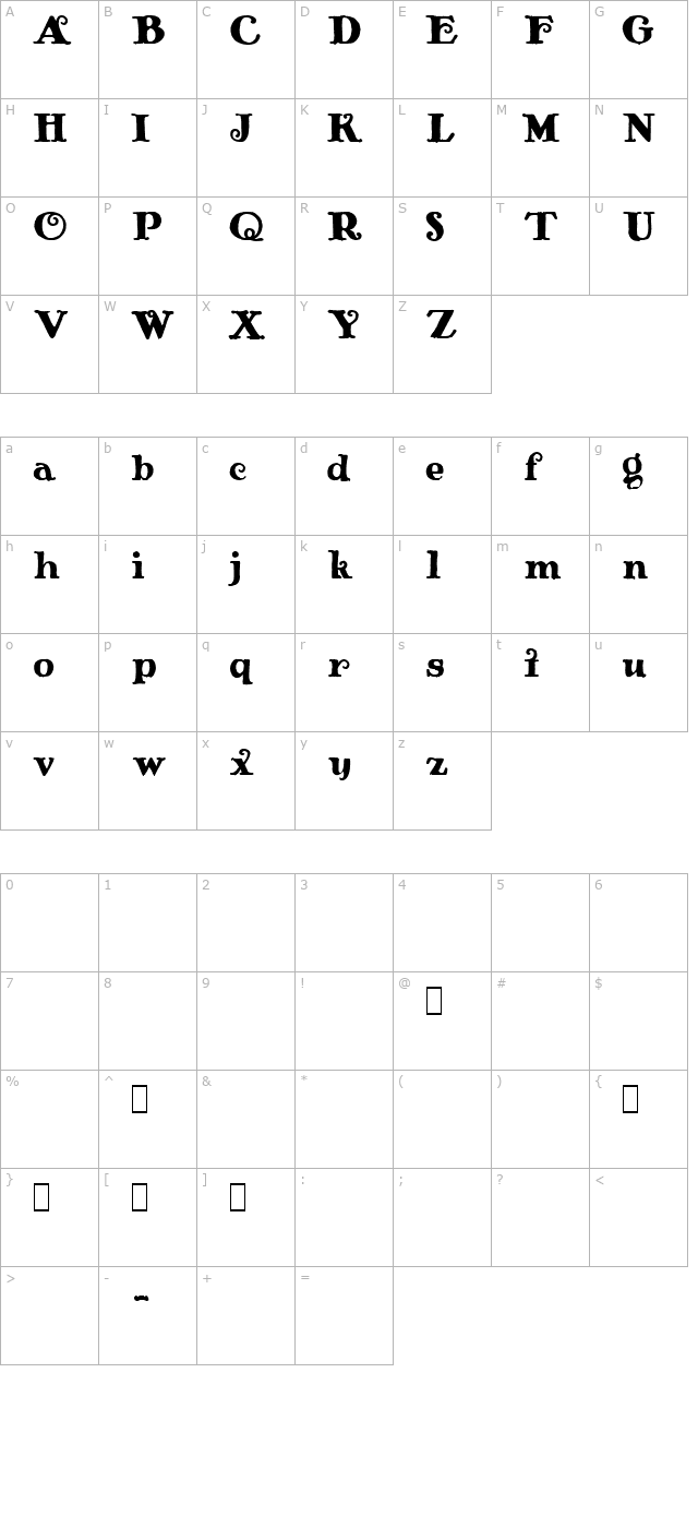 plakat character map