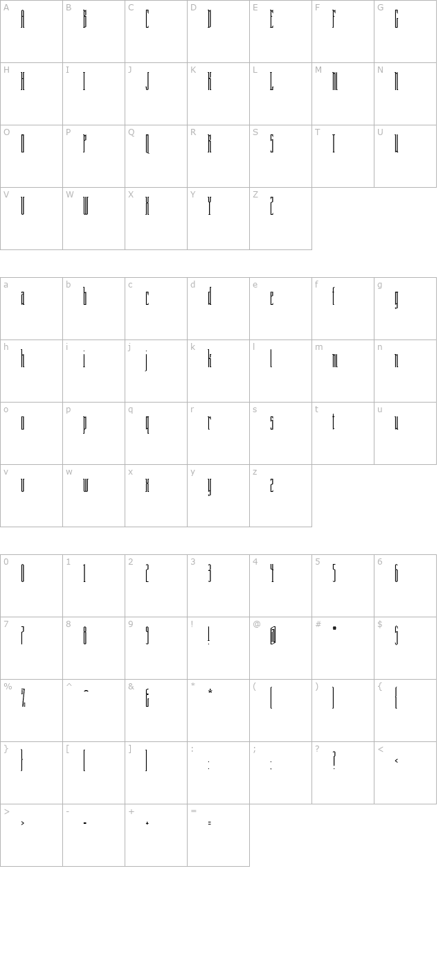 Planet 100 character map