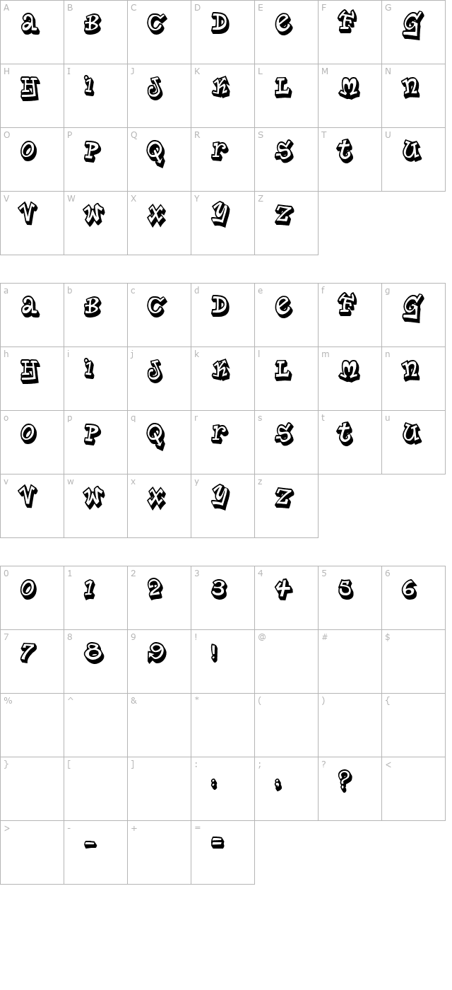 Planet Benson 2 character map