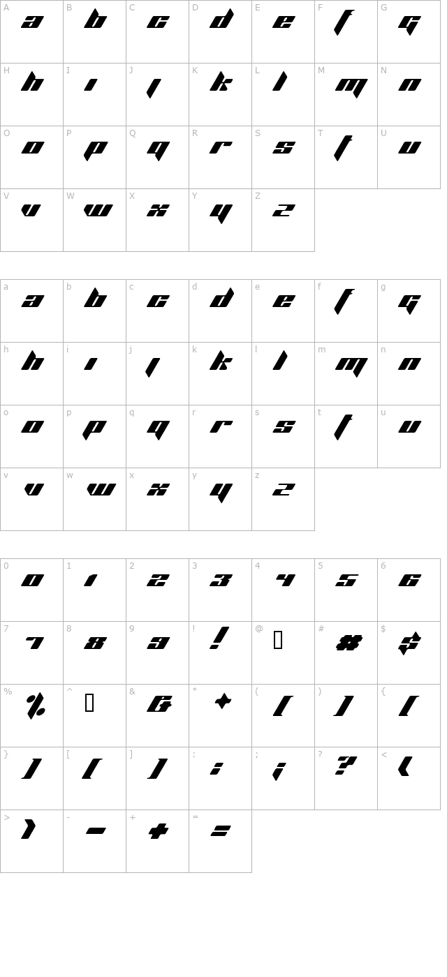 Planet Kosmos character map