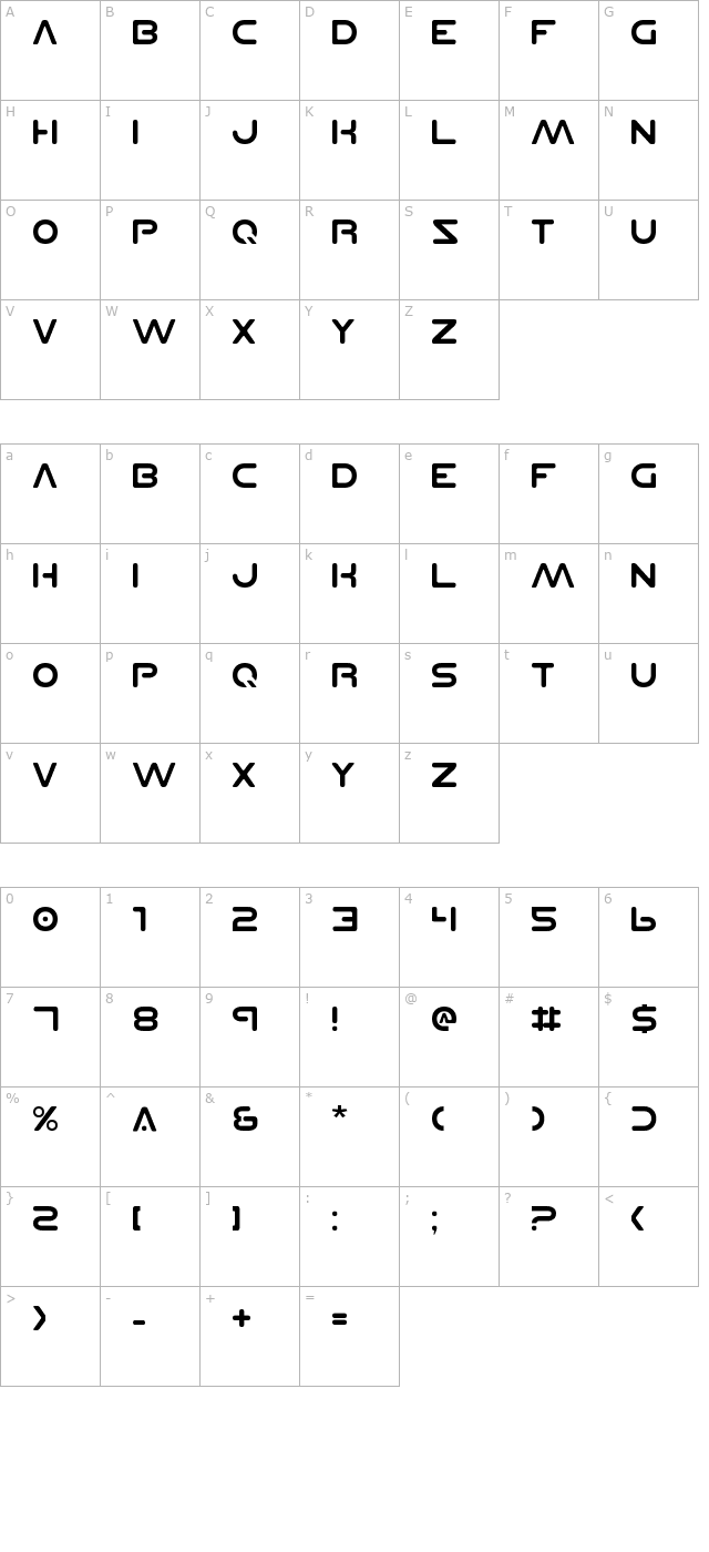 Planet N character map