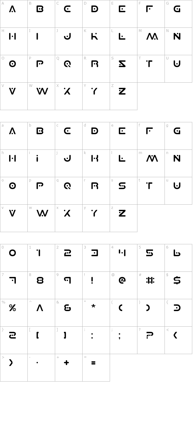 Planet S character map