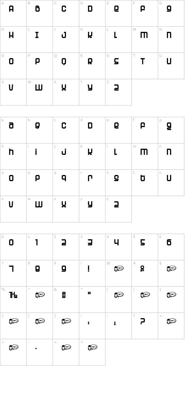 planet character map