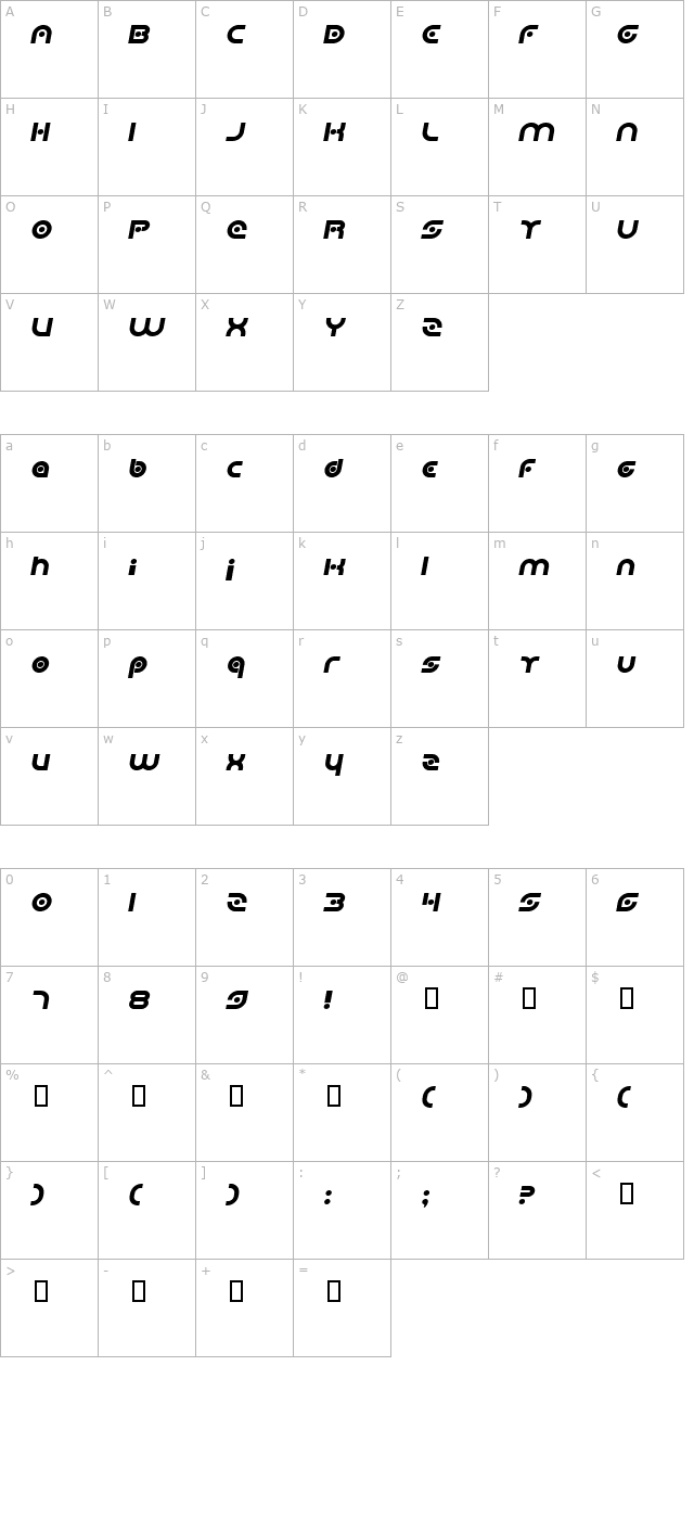 Planetary Orbiter Bold Italic character map