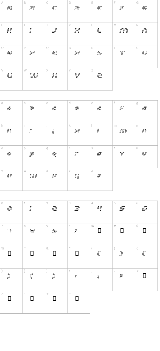 planetary-orbiter-outline-bold-italic character map